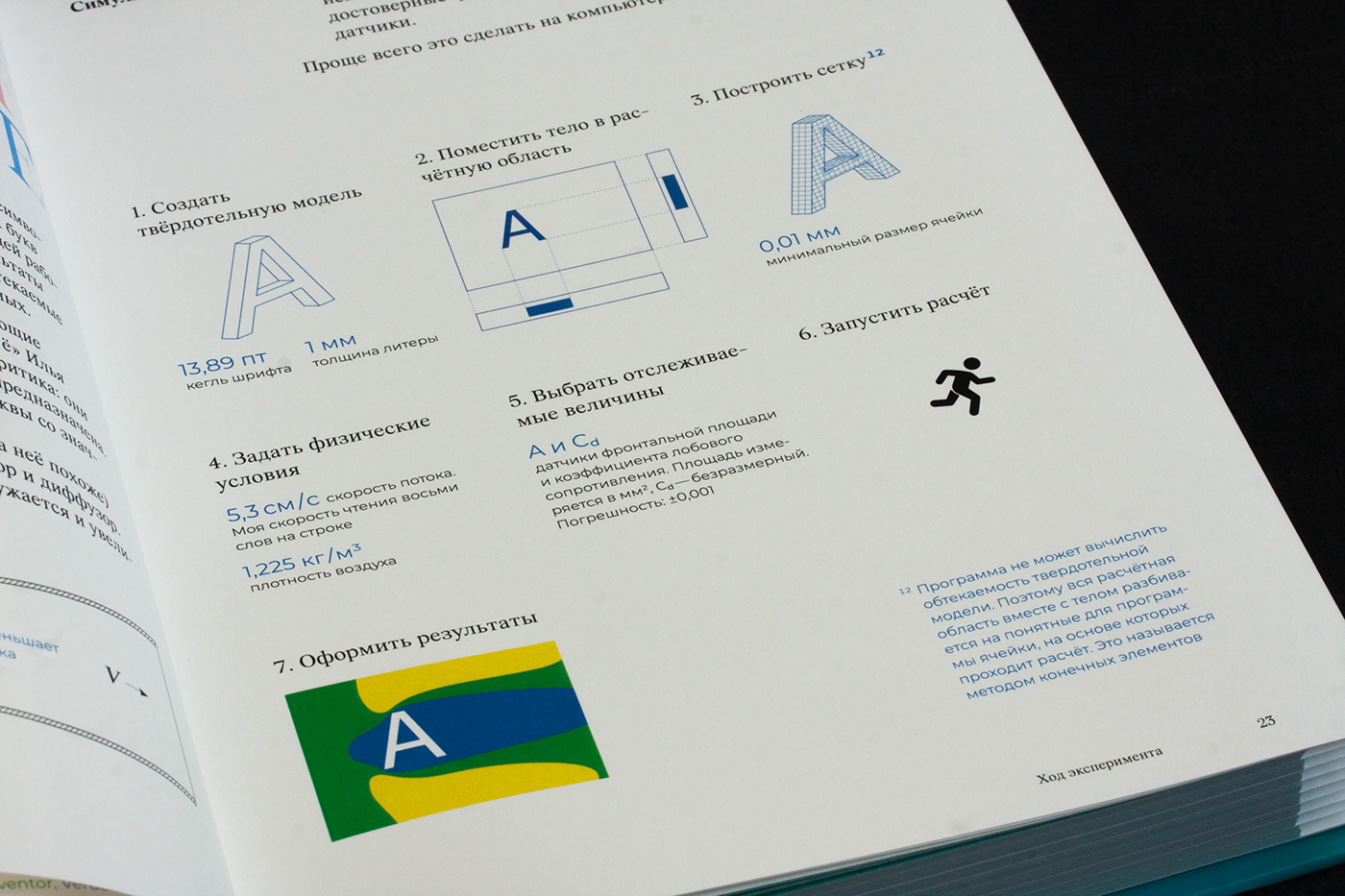 Aerodynamics typefaces fonts research CFD Layout book design editorial