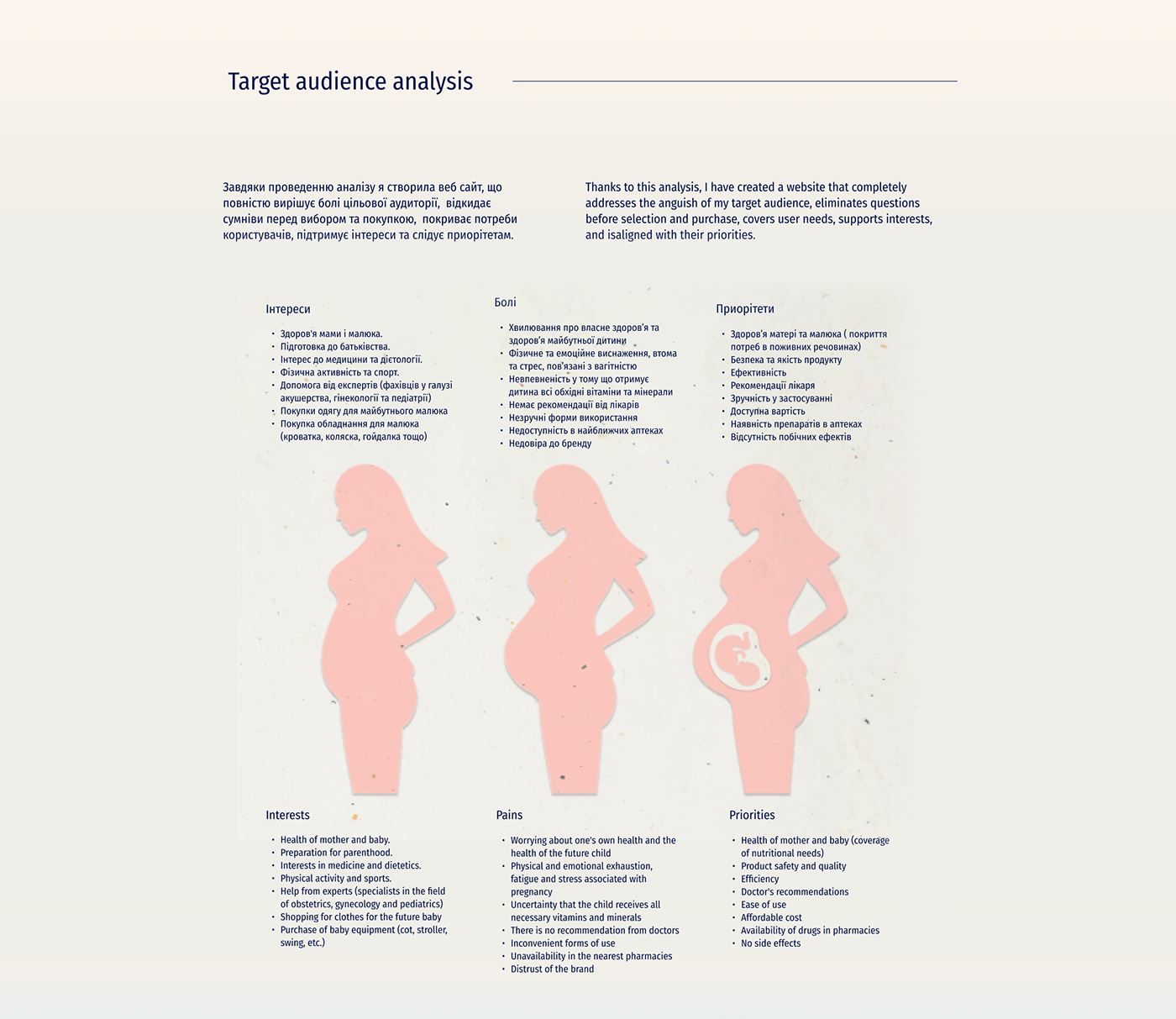 Web Design  Website UI/UX ux ui design Figma landing page medical vitamins pregnancy