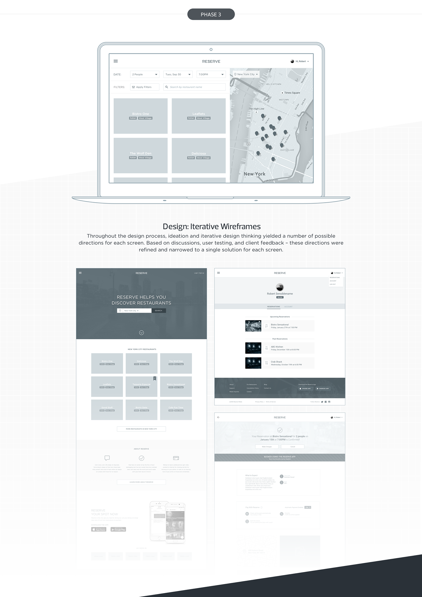 user experience Website ux UI restaurant Web site wireframe Interface Sitemap Booking research Startup