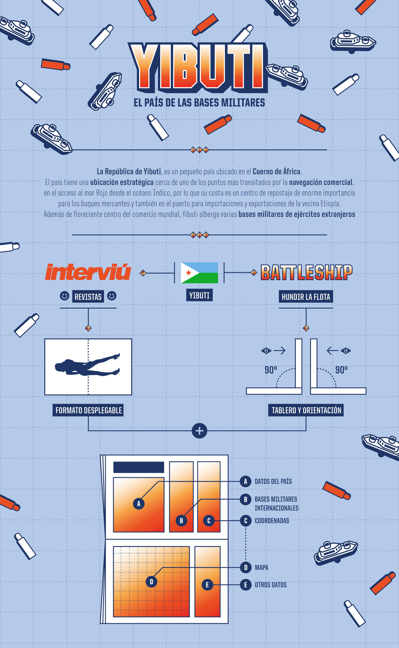 Djibouti yibuti infografia yorokobu infographics battleship game boat map