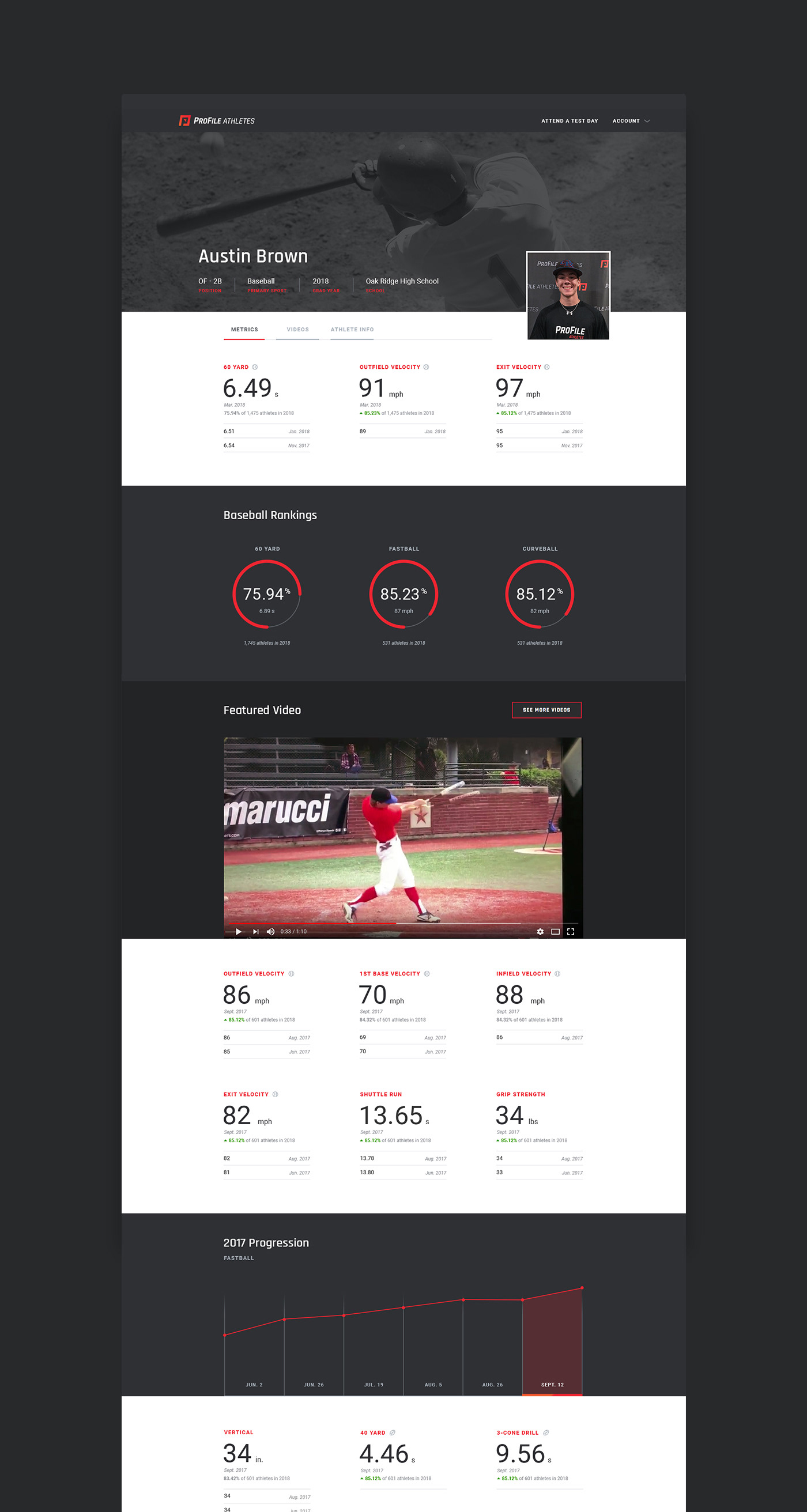 UI ux user interface web app app user experience baseball Web Design  web development  branding 