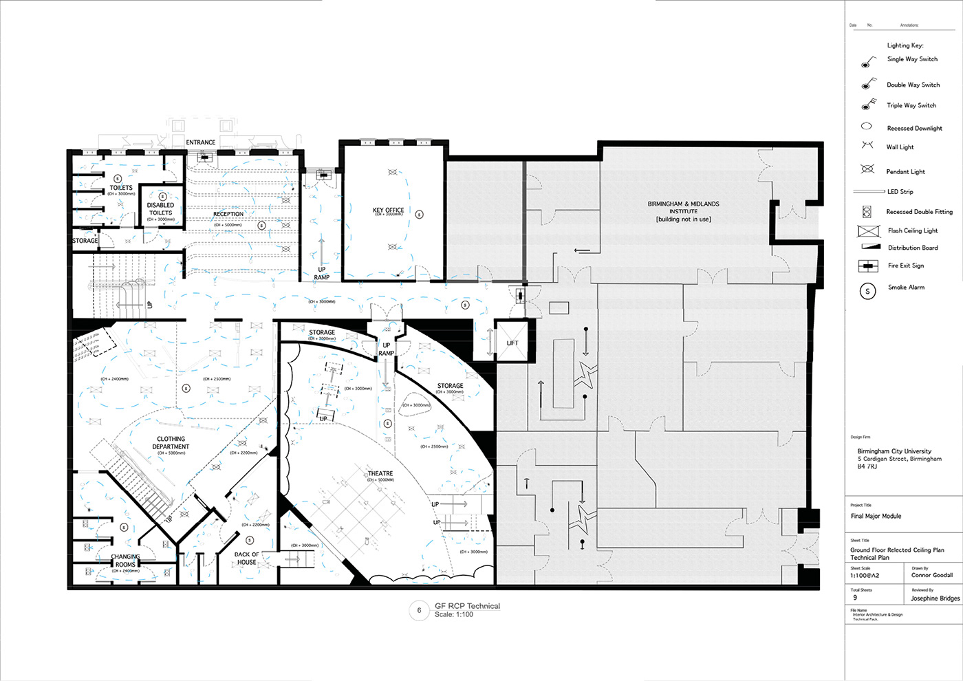 architecture design FMP interiordesign layouts materials
