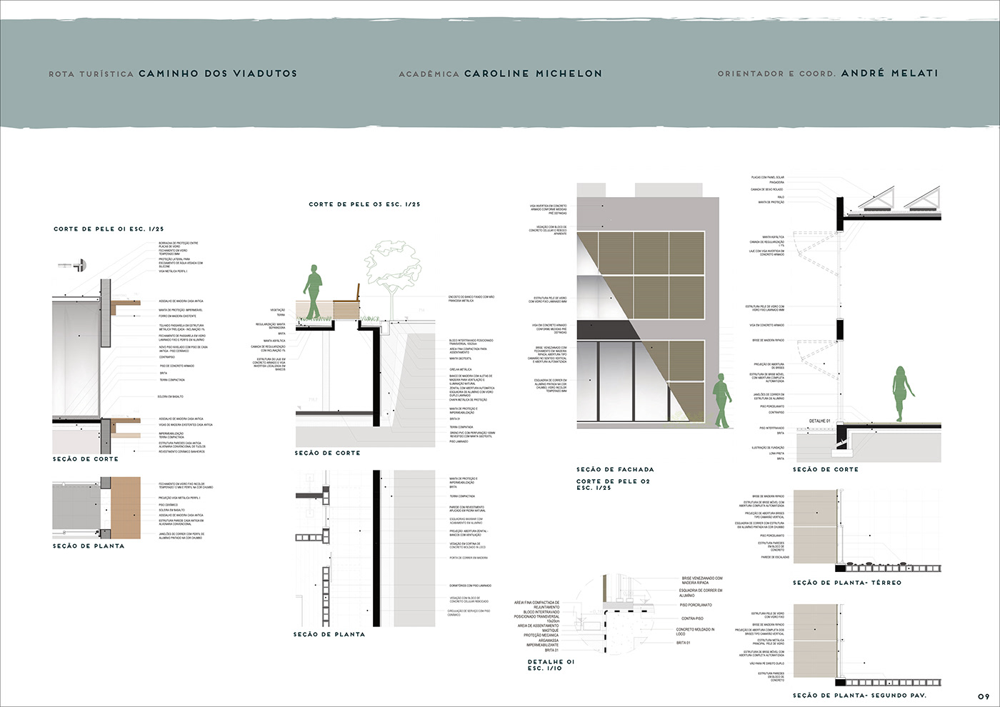 ARQUITETURA design gráfico graphic design  Ilustração TCC tfg urbanismo Web Design 
