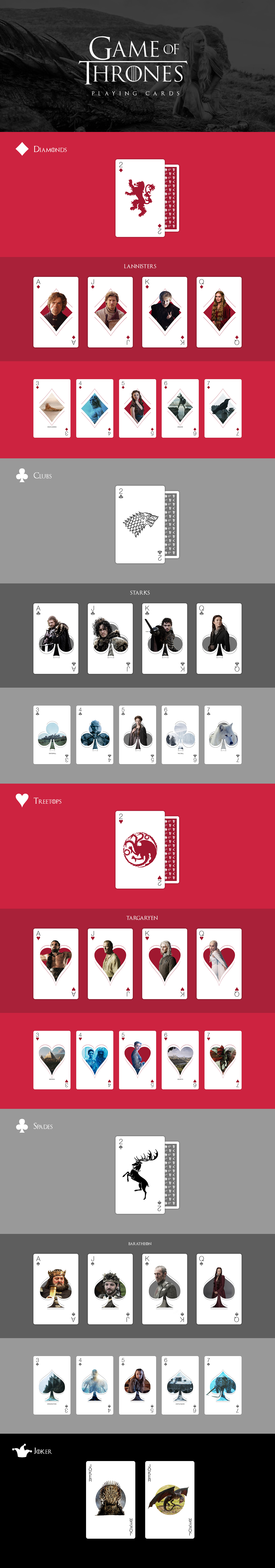 Game of Thrones Playing Cards Baralho truco Jon Snow