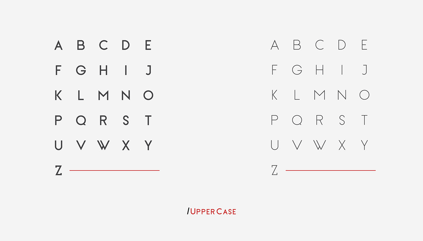 Typeface bauhaus font free