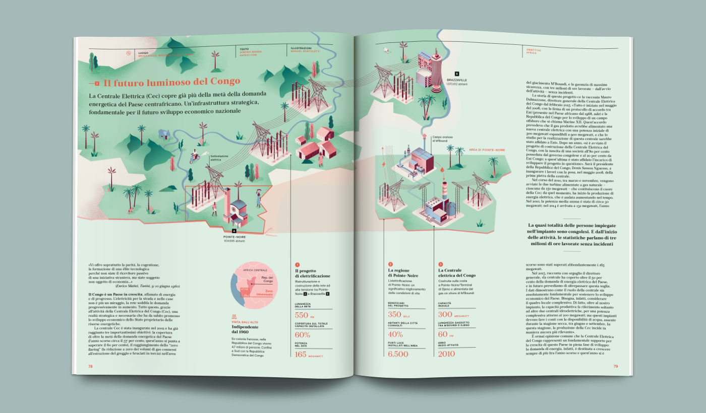 infographics illustrations Il magazine Layout visual journalism brand eni