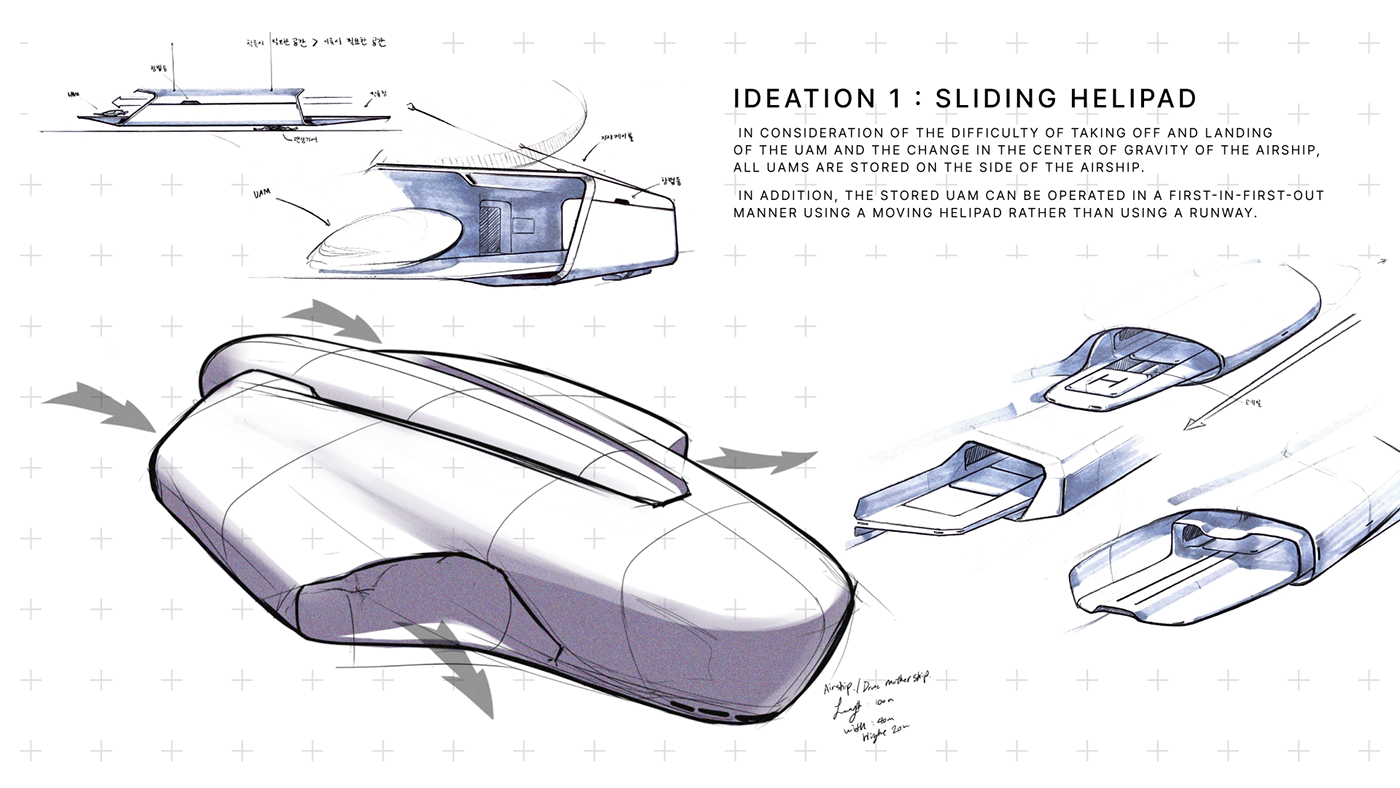 airplane airship zeppelin mobility car concept art industrial design  future uam drone