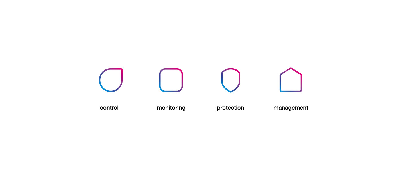 fibaro Smart Home print design  Layout Brand Design kommunikat rebranding visual identity identyfikacja wizualna brand design system