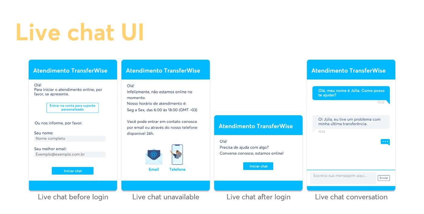 Case Study product design  ui design UX design ux/ui ux/ui design transferwise user experience user interface