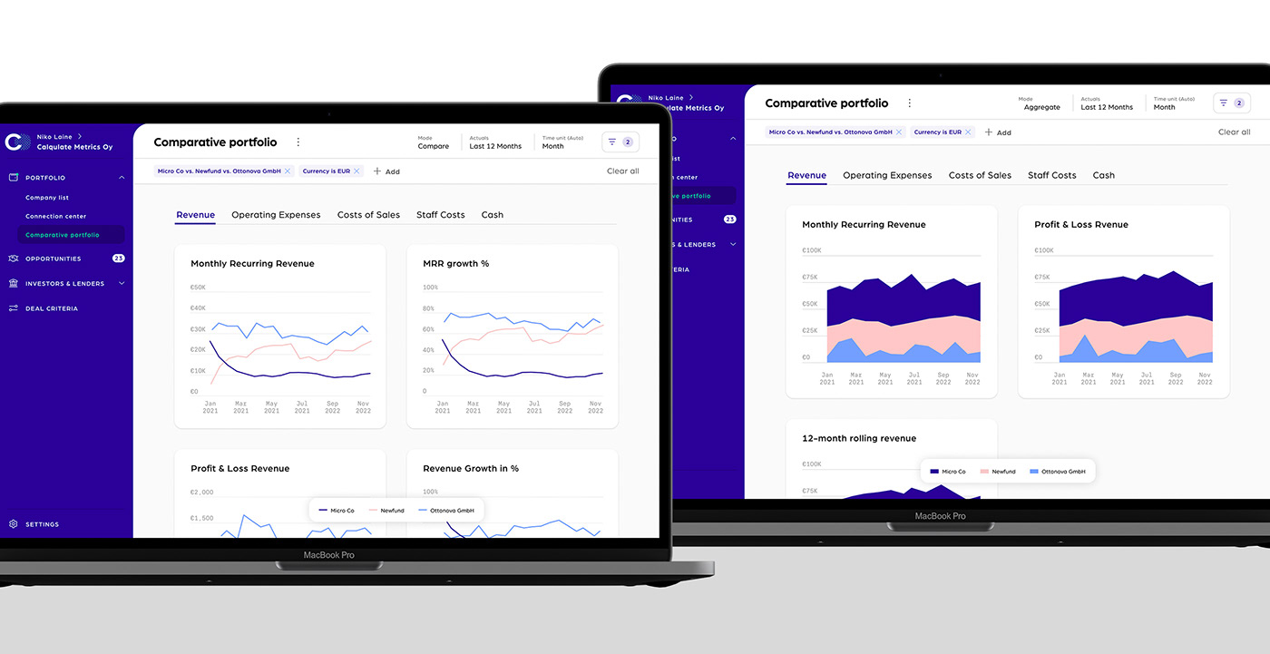 finance Fintech app product design  ux UI visualization data visualization Data chart