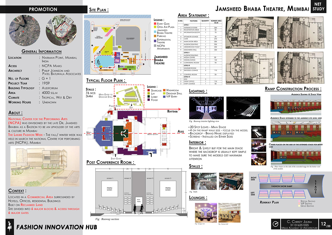 infographics Circulation Case Study ILLUSTRATION  sketches graphics zoning Comparative analysis site study