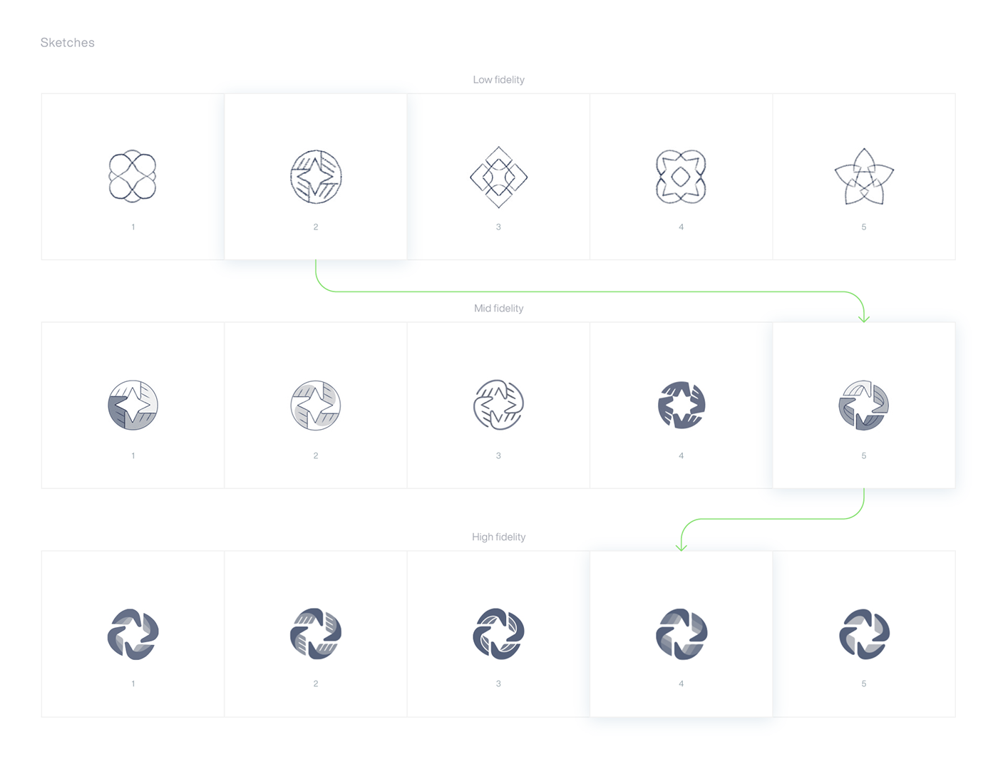 branding  ux/ui Web Design  brand identity guideline Logotype Logo Design brand identity guideline logo Icon