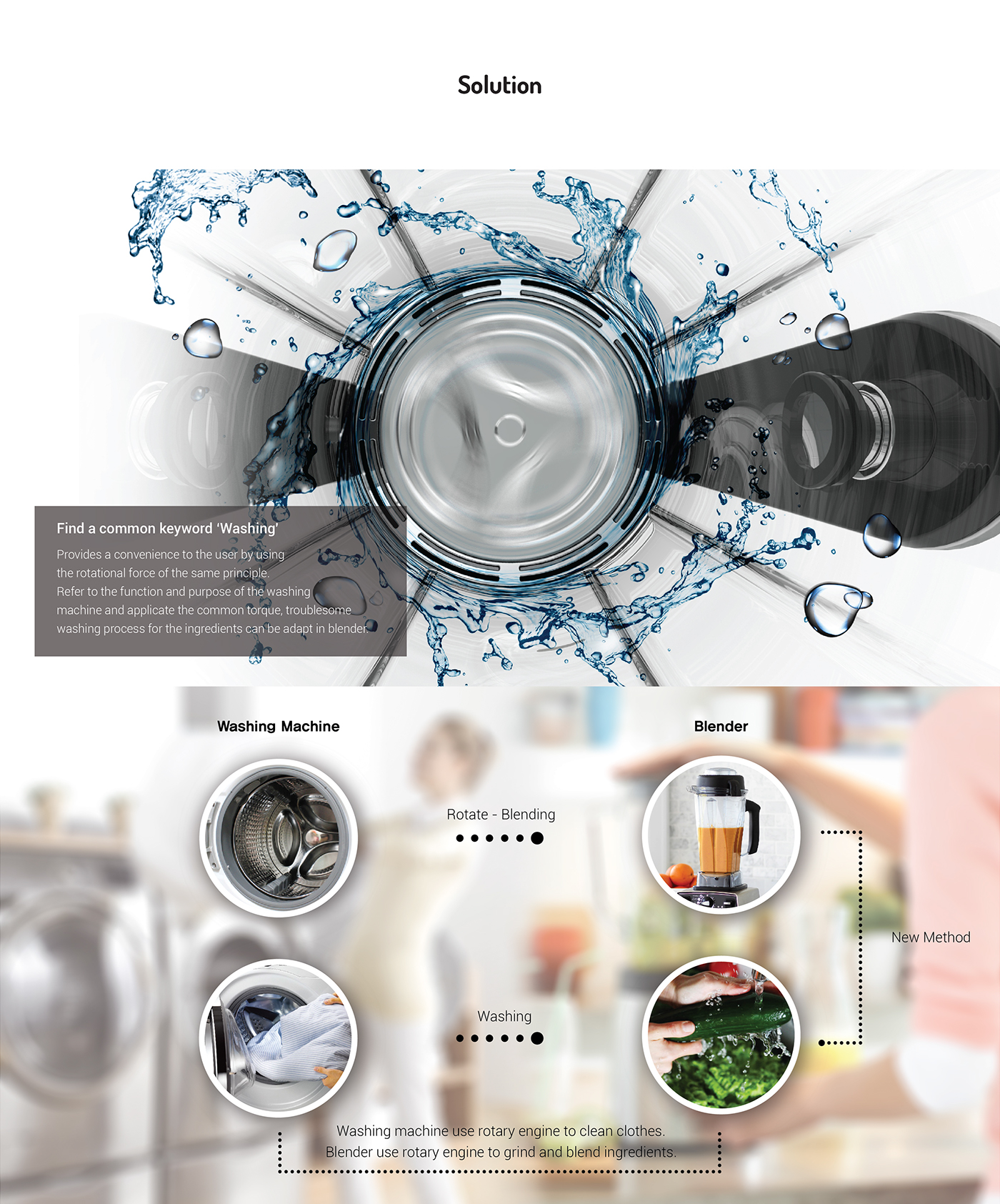 Dual Mixer blender kitchen appliances Kyumin ha appliance industrial