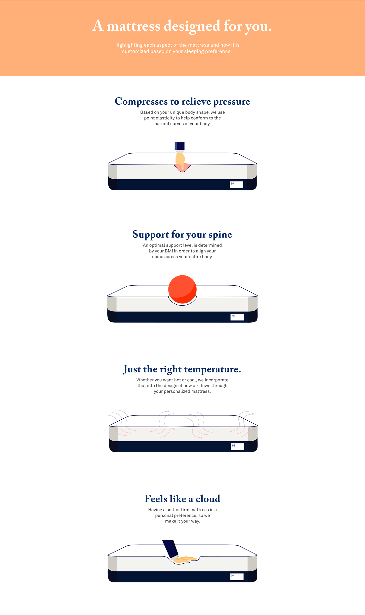 sleep Website Web Design  graphic design  interactive design user experience UX design ui design UI/UX