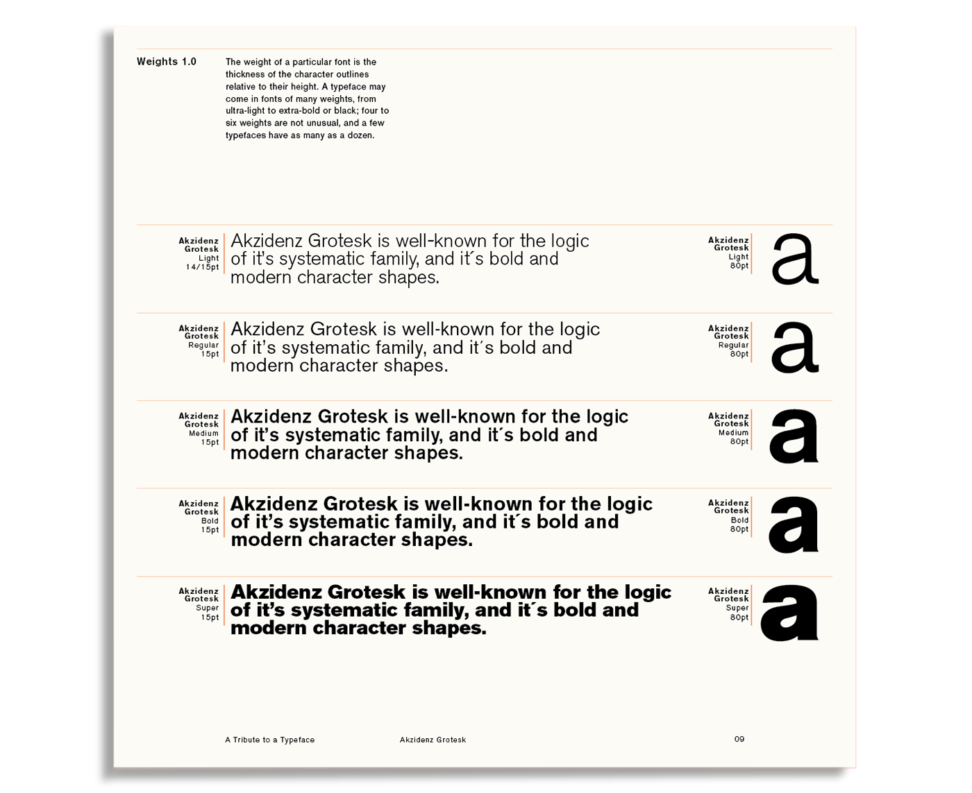 card set infographic akzidenz grotesk infographic design type underground train alphabet orange poster specimen Type Specimen glyph