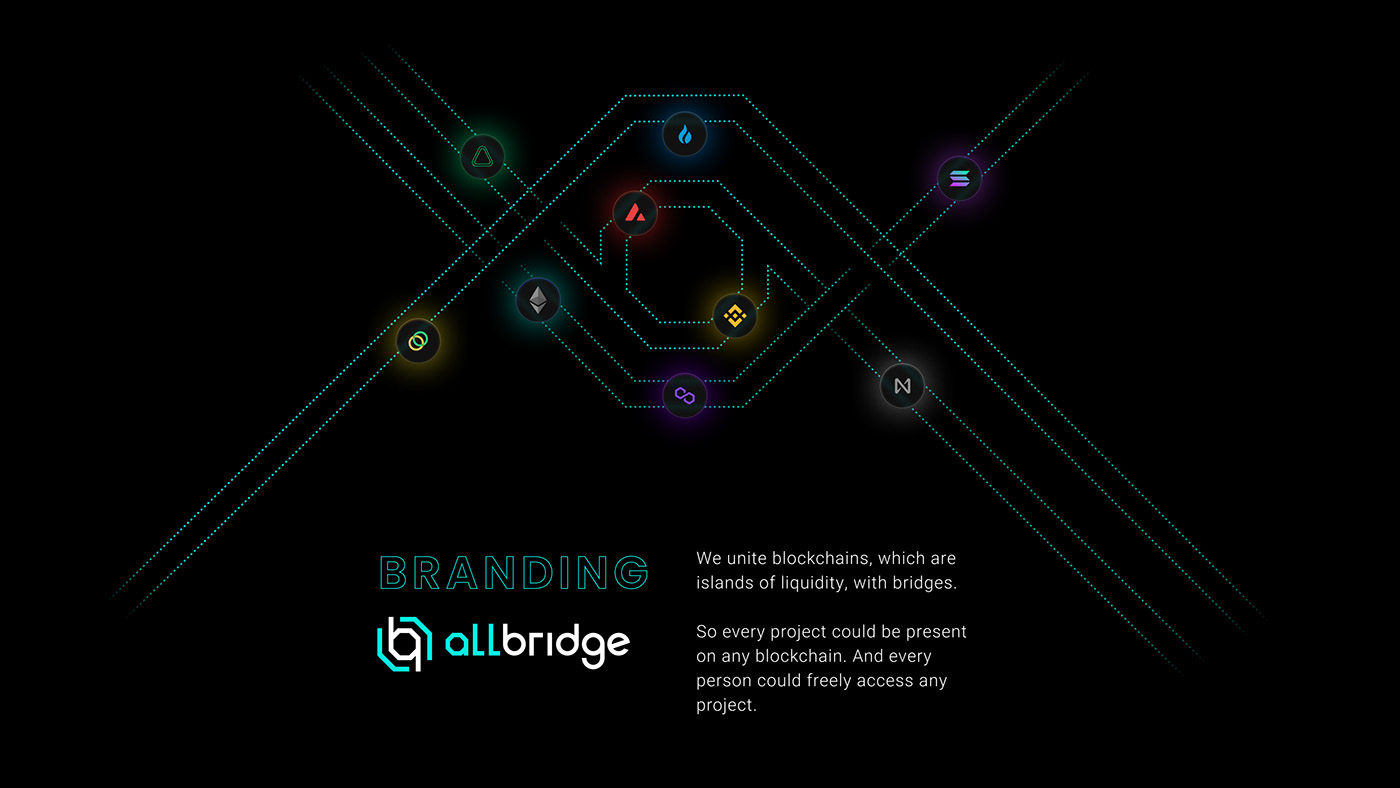 3D branding  bridge Character design  crypto cryptoart product design  typography   UI/UX