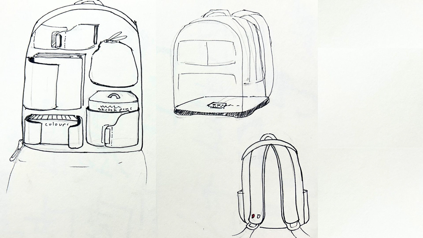 Backpacks pouch Organiser artists redesigning bag