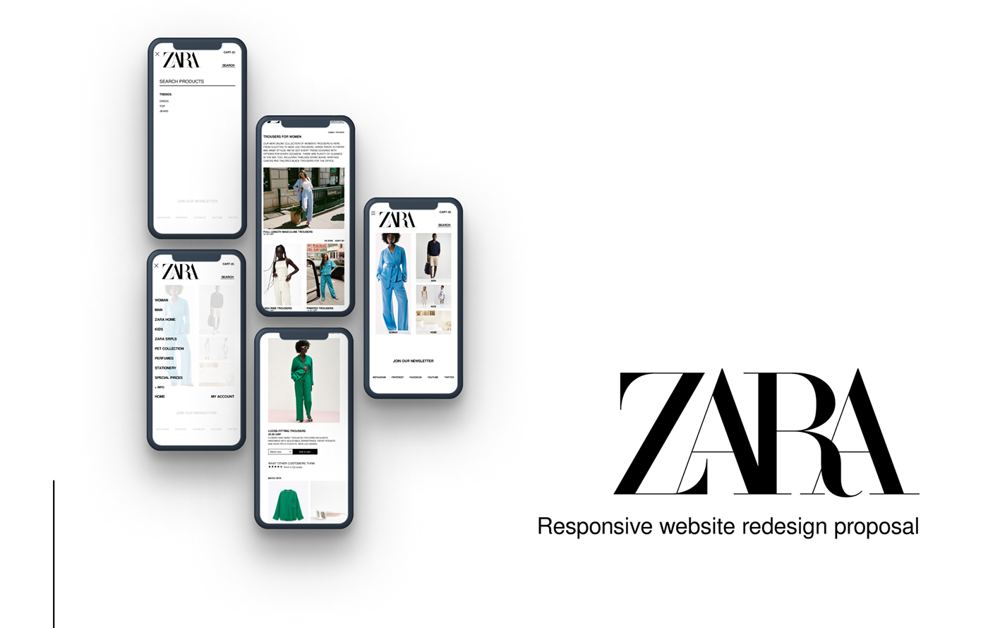 Case Study Ecommerce Mobile first Responsive UI ux Website zara user experience UX Research