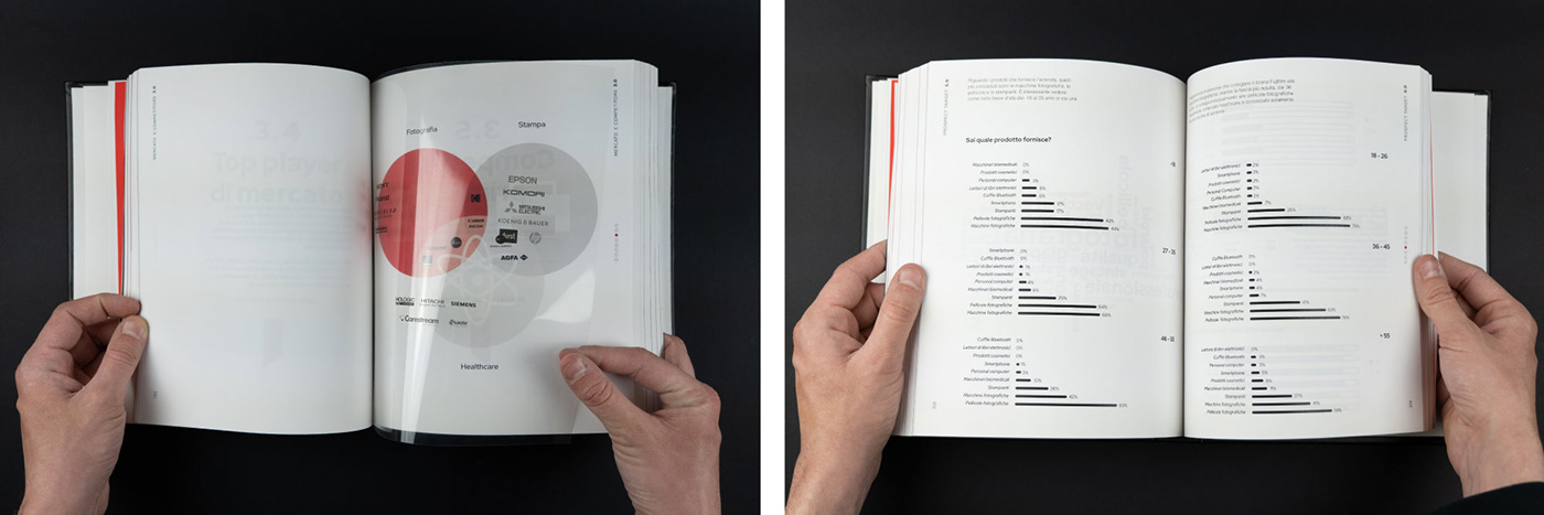 book brand book design editorial thesis book design fujifilm japan Photography  print
