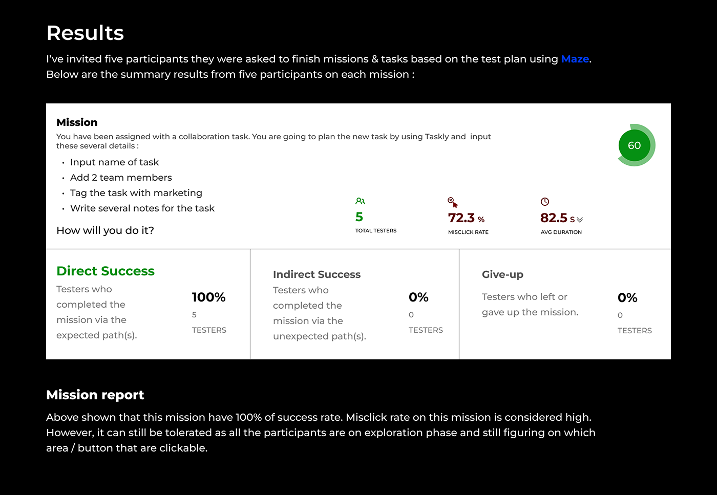 User research user interface user experience SaaS Product Figma
