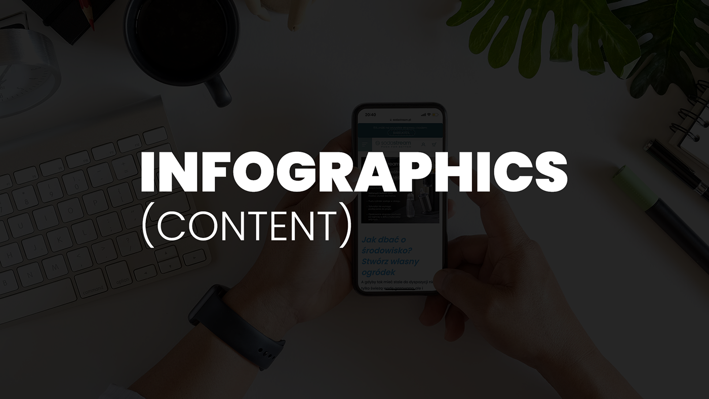 photoshop infographic infographic design Content Marketing Content Writing Illustrator