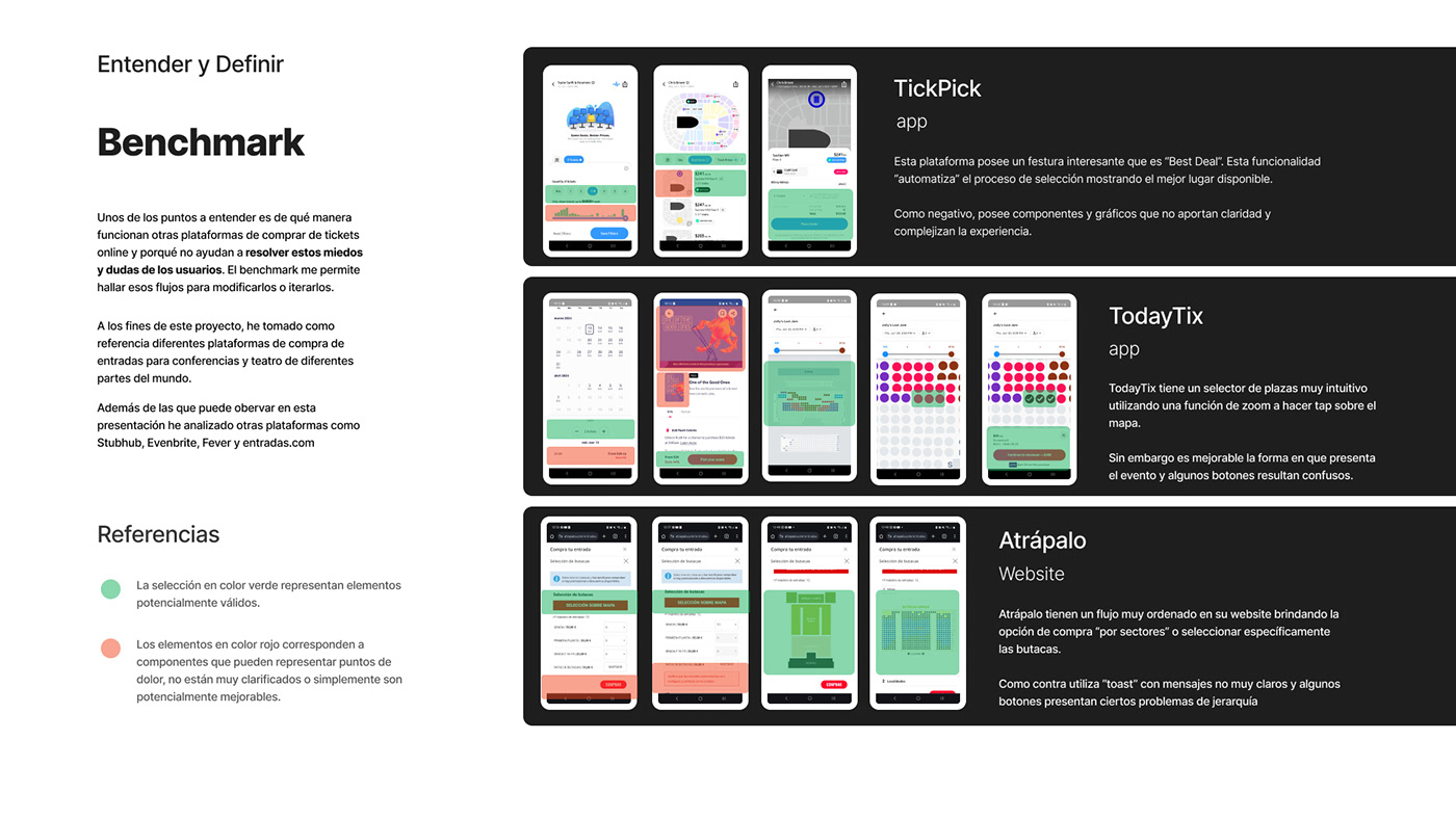 UI/UX product design  Mobile app Figma ui design user interface
