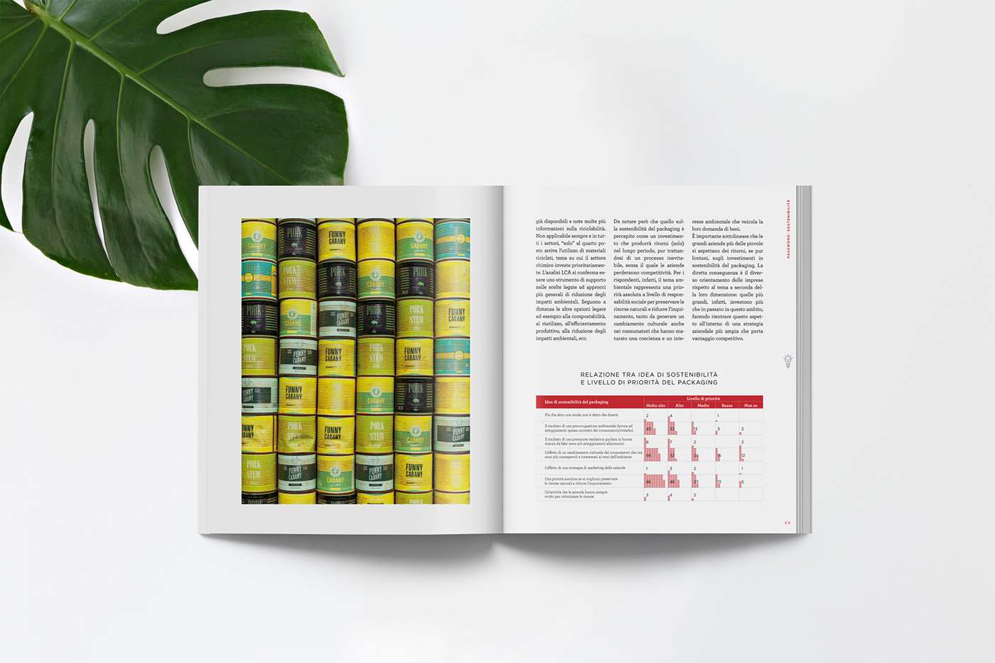 annual report book chart data visualization dataviz editorial design  graph infographic report