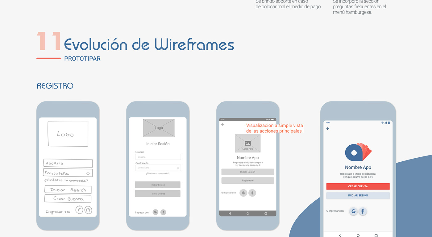 app coderhouse diseño Experiencia de usuario interfaz ux/ui