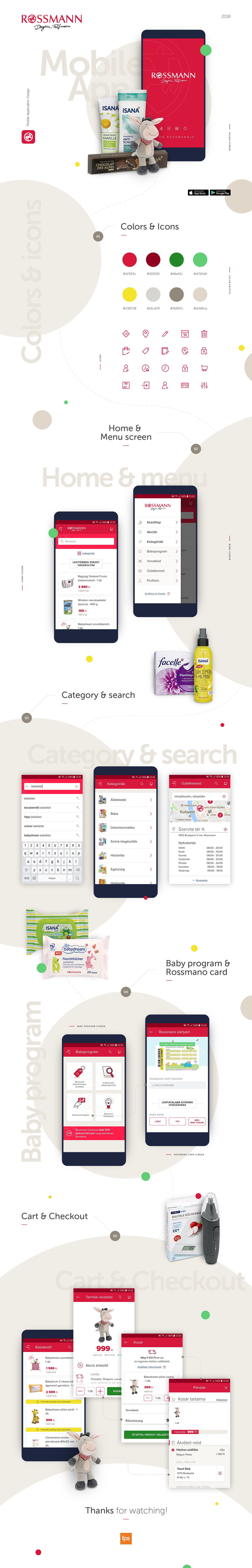 Ecommerce drogerie mobile app design research ux UI