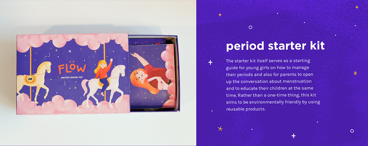 campaign children book children illustration Menstrual Education menstruation Packaging period
