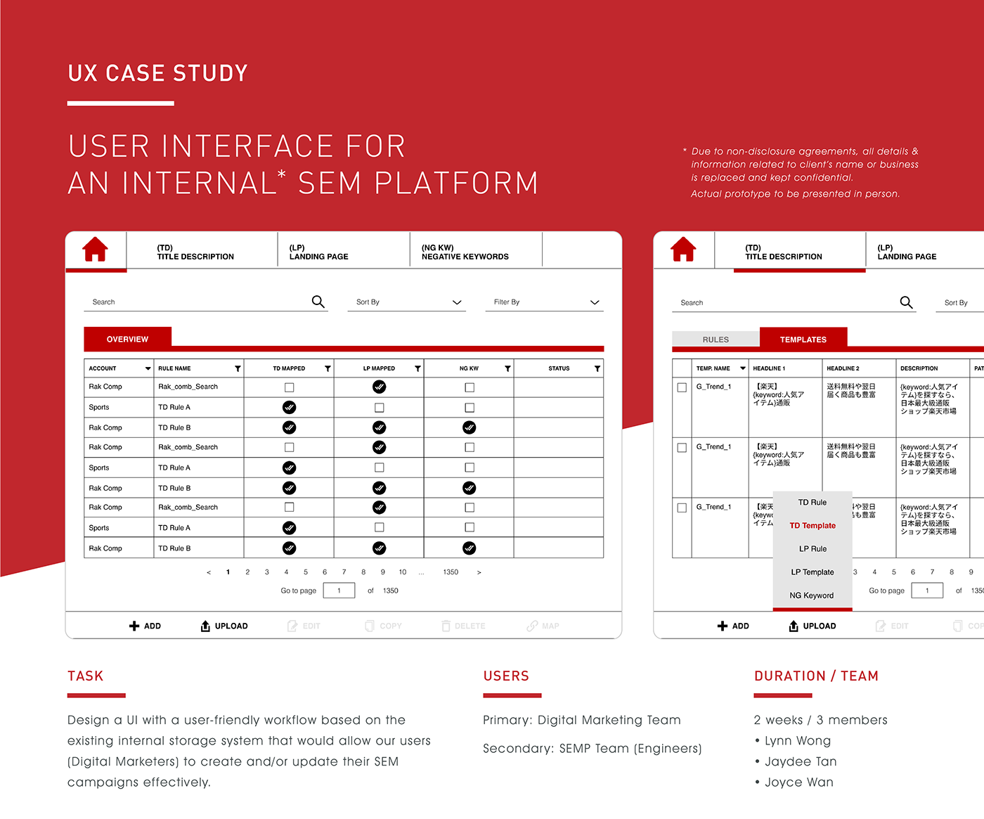 interface design dashboard internal system Design Sprint design thinking user experience SEM internal process Usability test sus score