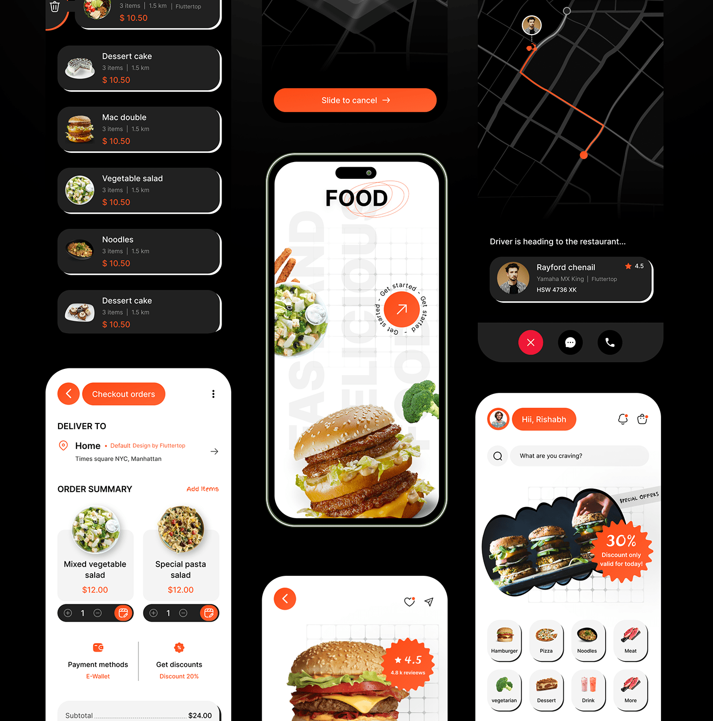 UI/UX Figma ui design Mobile app UX design user experience app design mobile Food  delivery