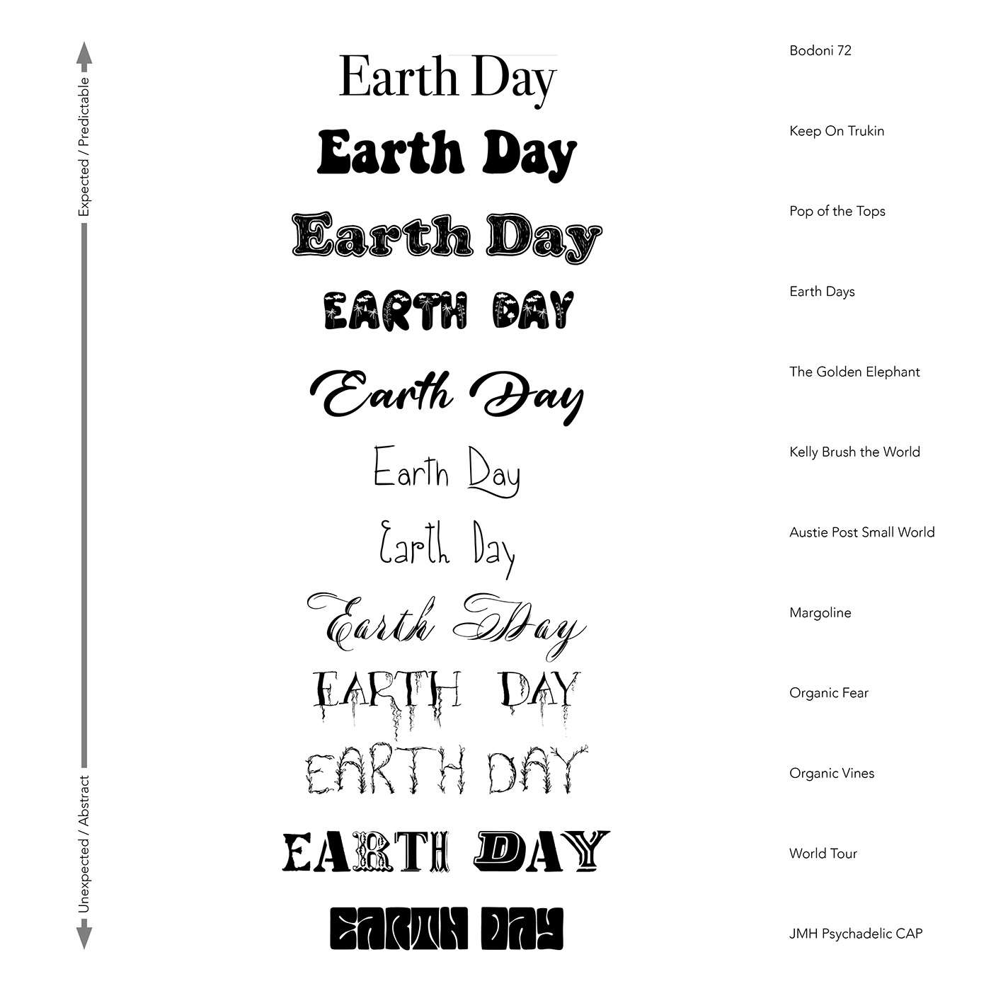 branding  Digital Art  earth day environment