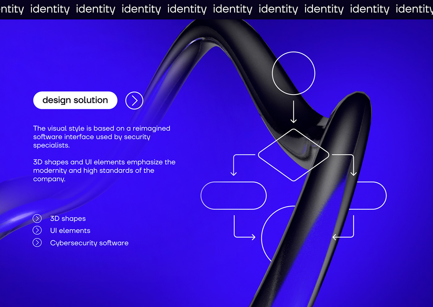 edtech Education security information security tech Technology Website identity IT 3D
