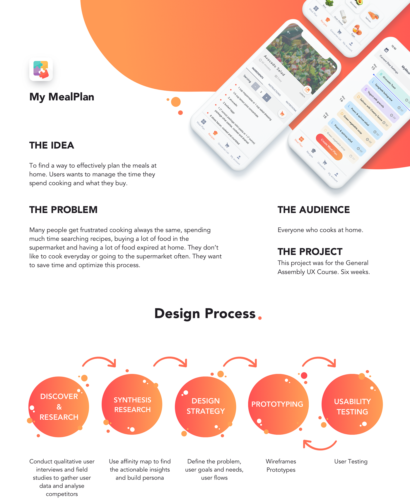 UI/UX Case Study app ux mobile research Food  Analysis interview userflow