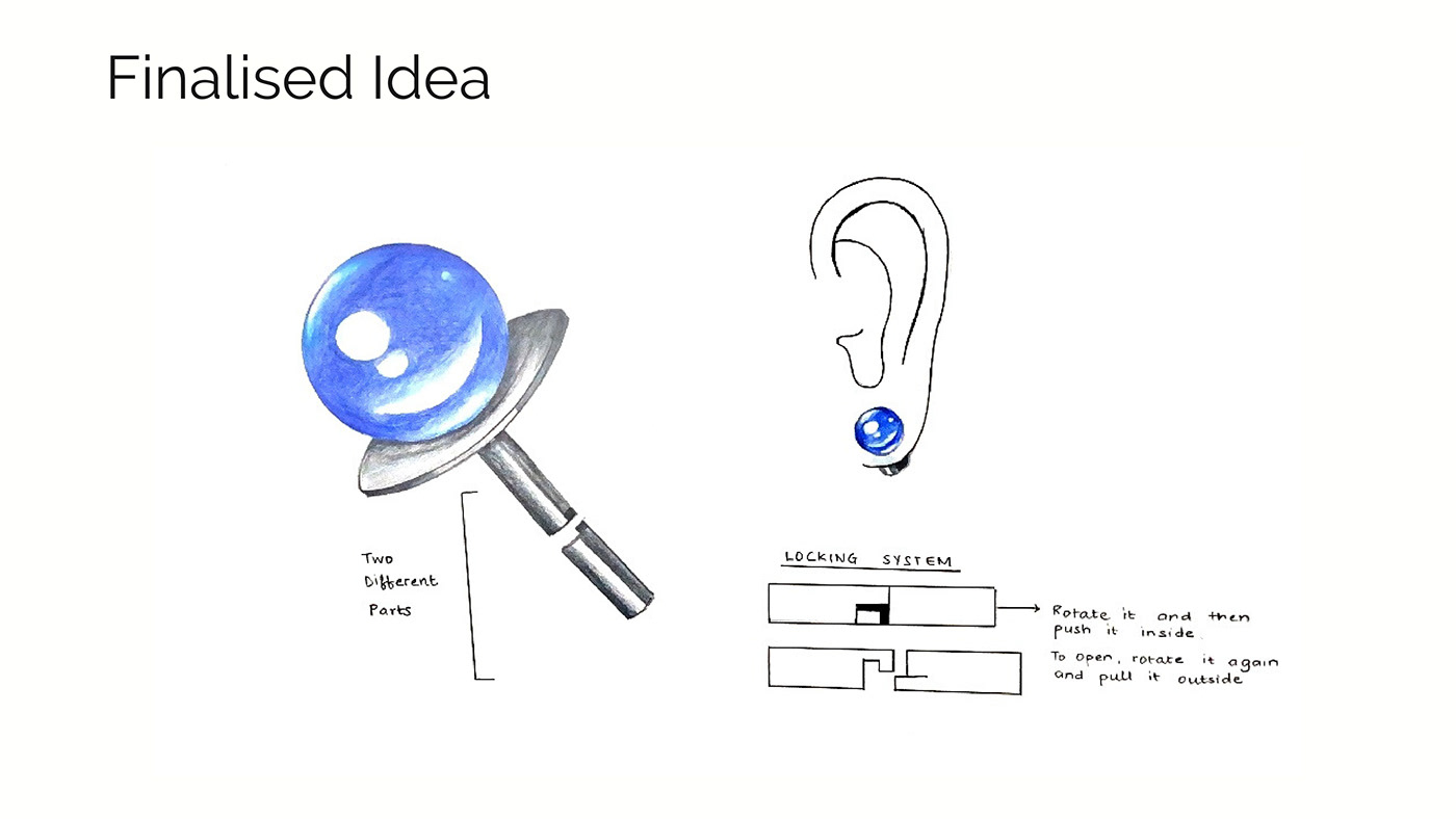 design earrings jewelry mechanism