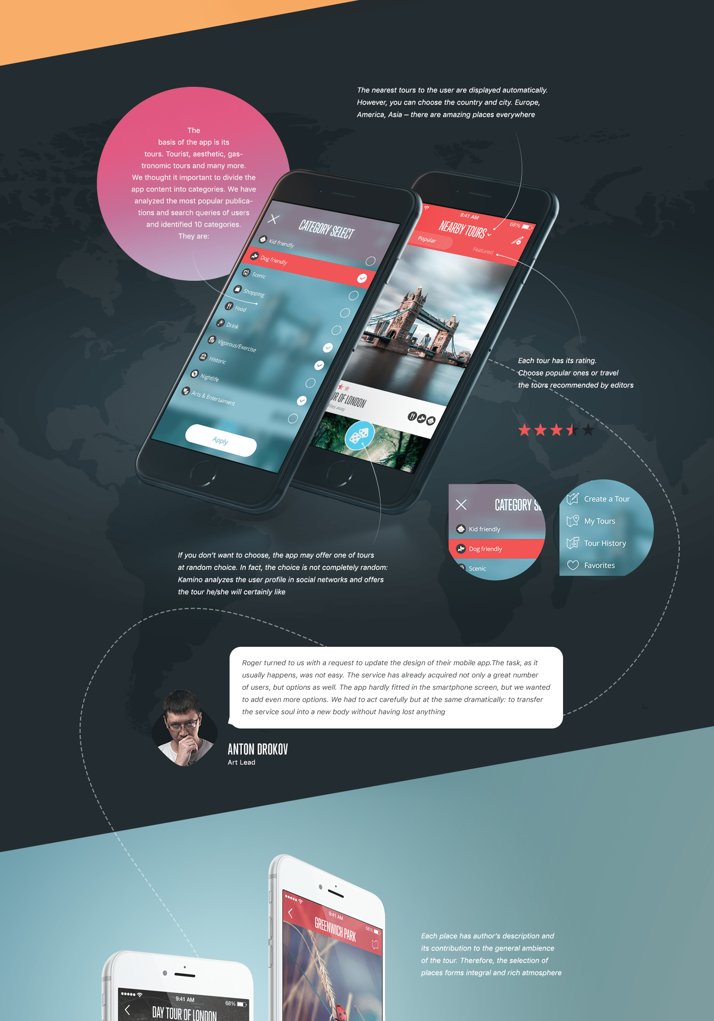 ux UI ios android user interface interaction freebie ui-kit interactive concept