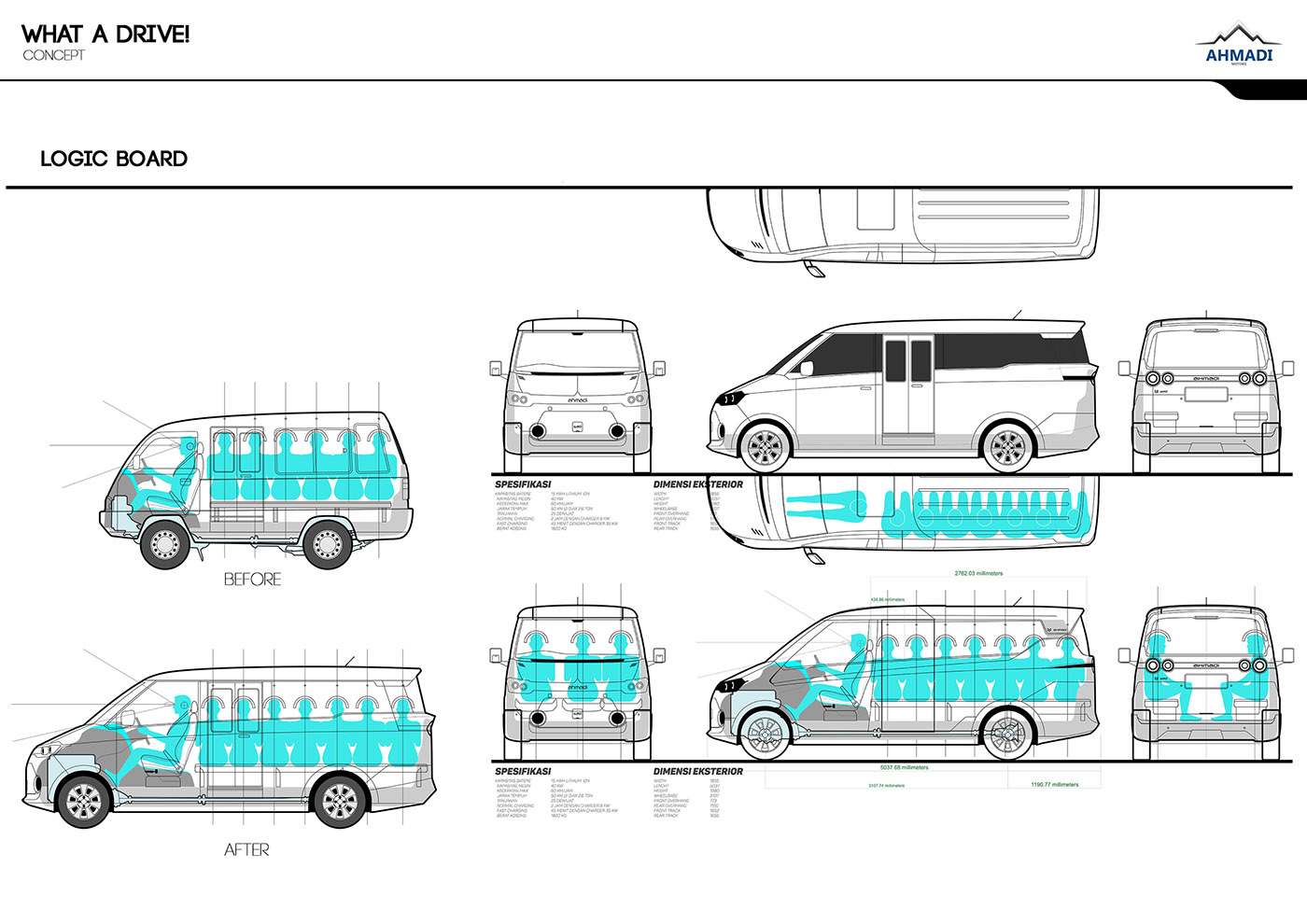 Sumba Electric Car public transport