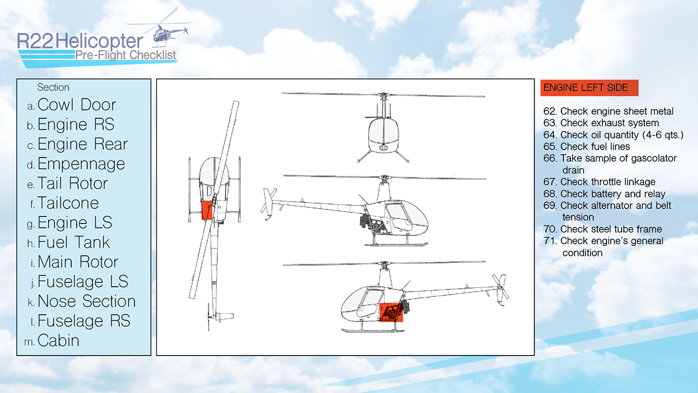 Helicopter Training flight aviation R22 checklist interactive
