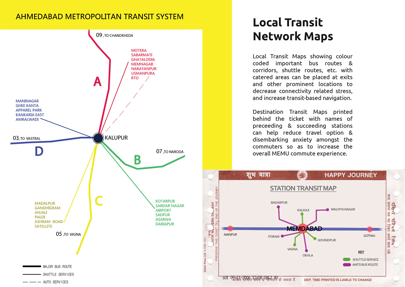memu railway indian Experience system service Transit Mapping seamless Travel wayfinding ticket journey lastmile connectivity
