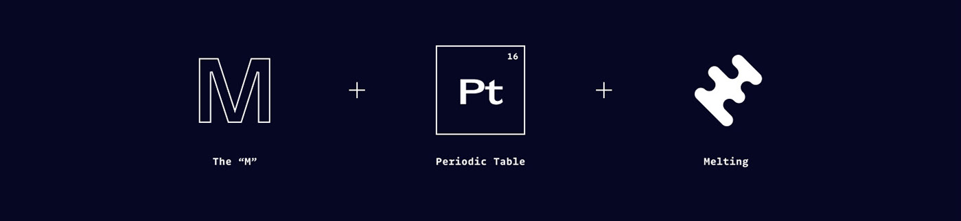 melting branding  chemical elements ux UI agency portfolio fusion math