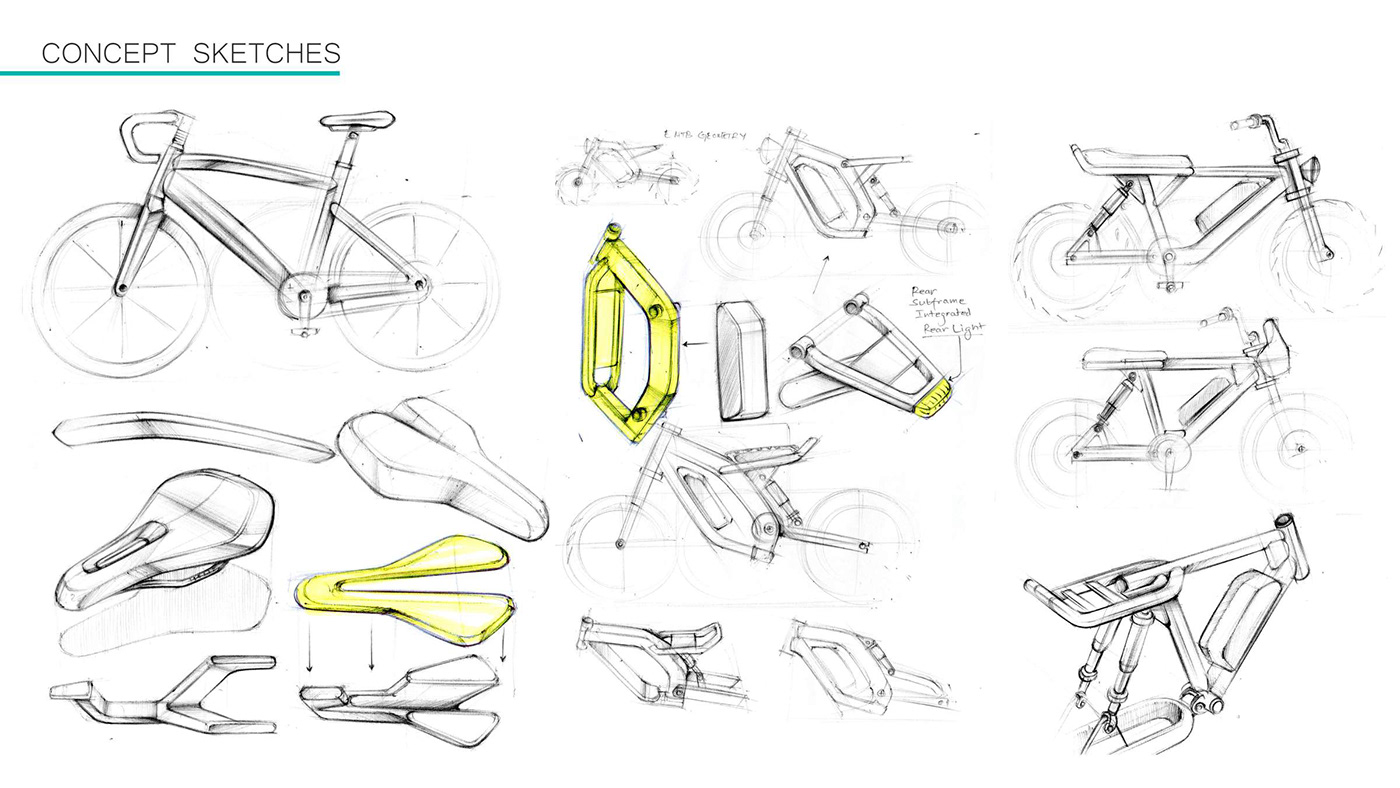 industrail design Automotive design concept sketch Bicycles