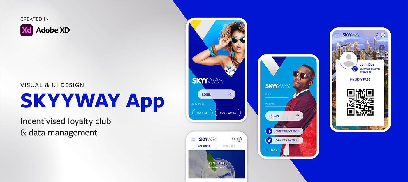 app data management loyalty programme Mobile app Style Guide UI ui design user experience user interface visual design