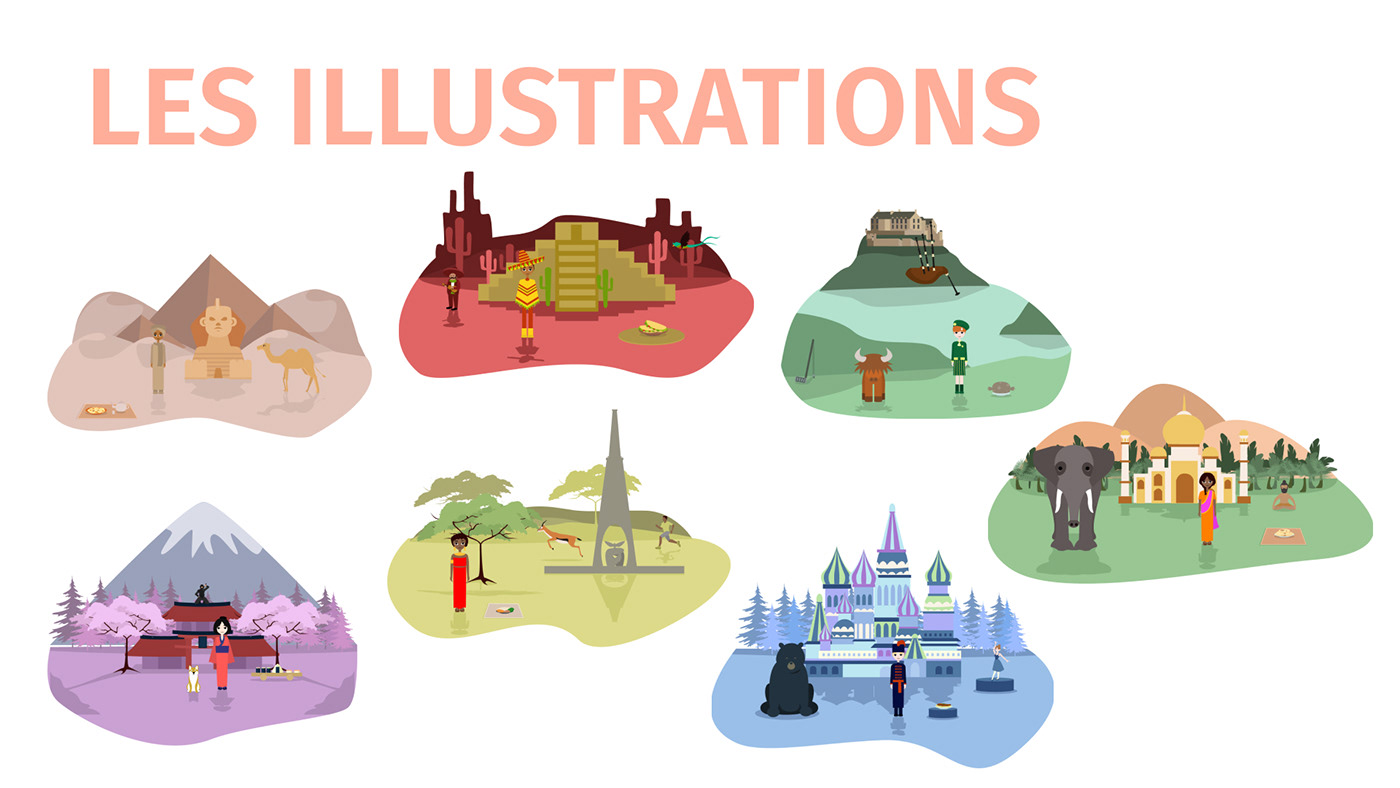 countries educative educative experience Experience kids Web Design  Figma Illustrator