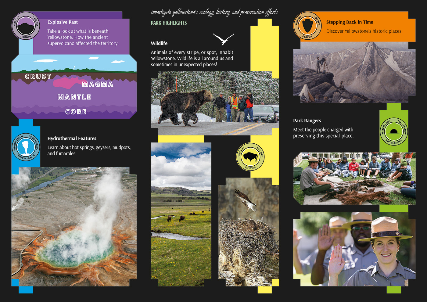 Booklet InDesign National Park Yellowstone буклет Йеллоустоун