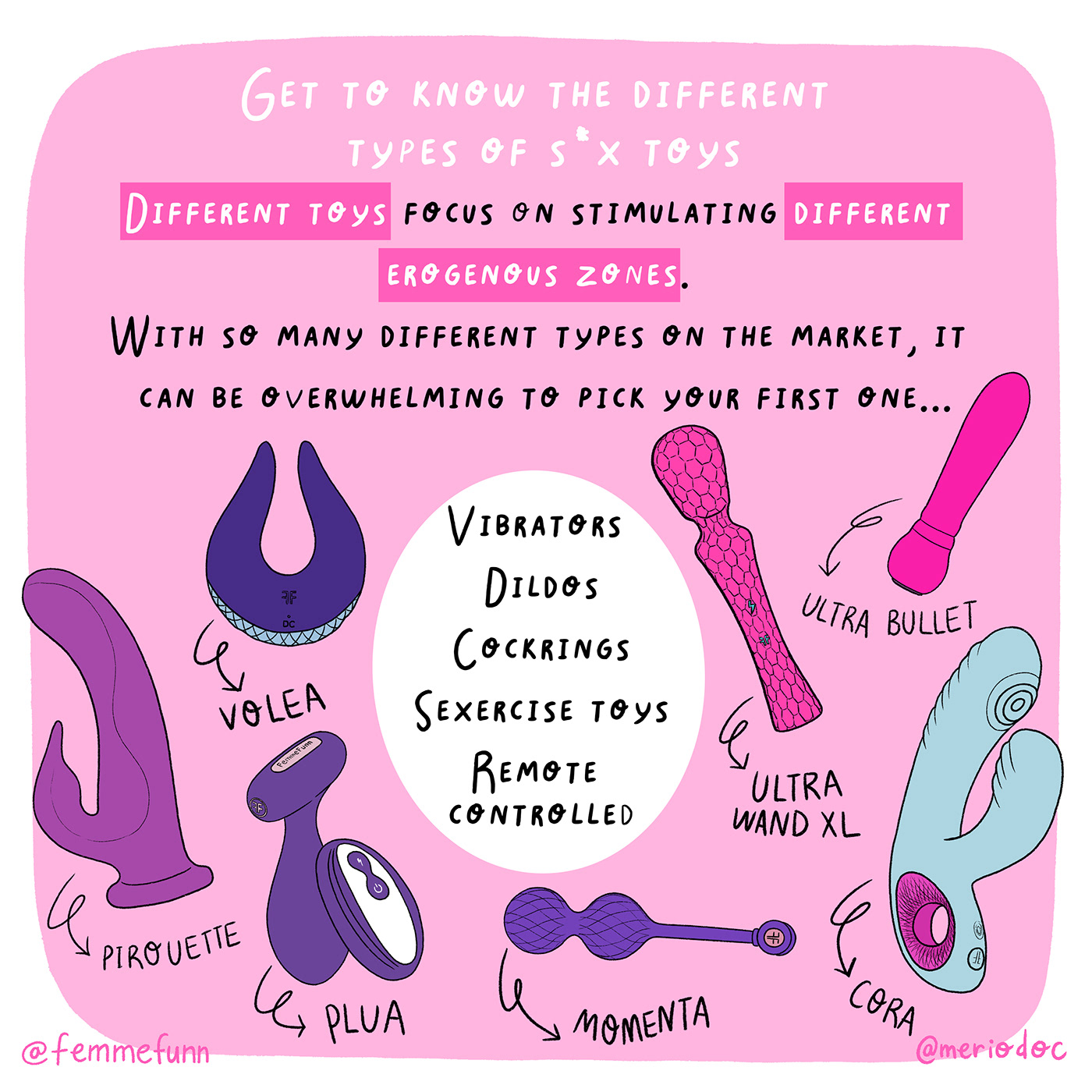 artwork digital illustration Instagram Post Social Media Design infographic information design sexeducation