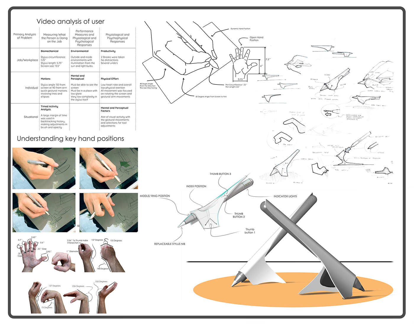 human factors ergonomic mouse stylus design industrial design  Adobe Photoshop