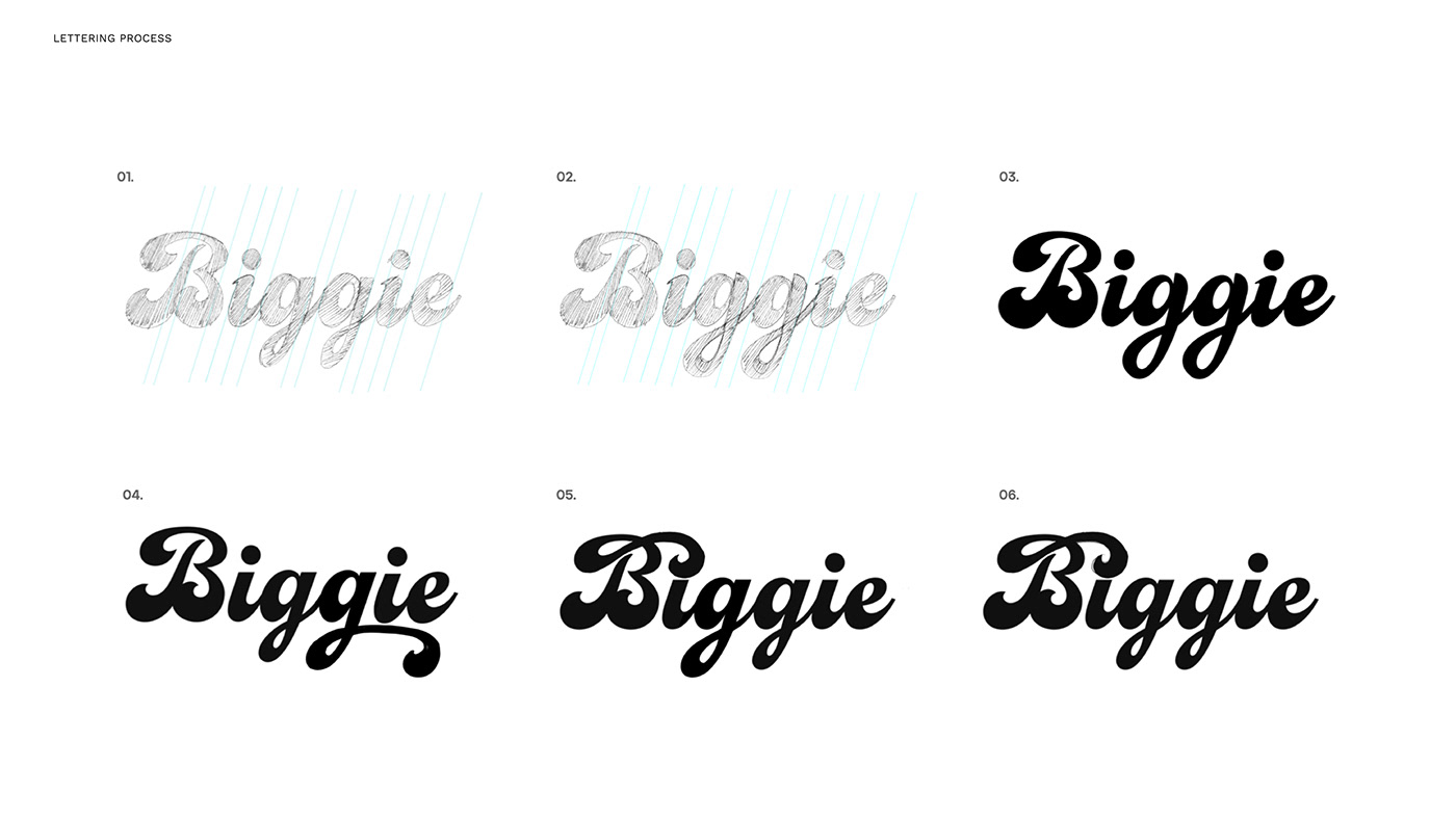 branding  logo Script HAND LETTERING Procreate graphic design  brand identity Logo Design Logotype