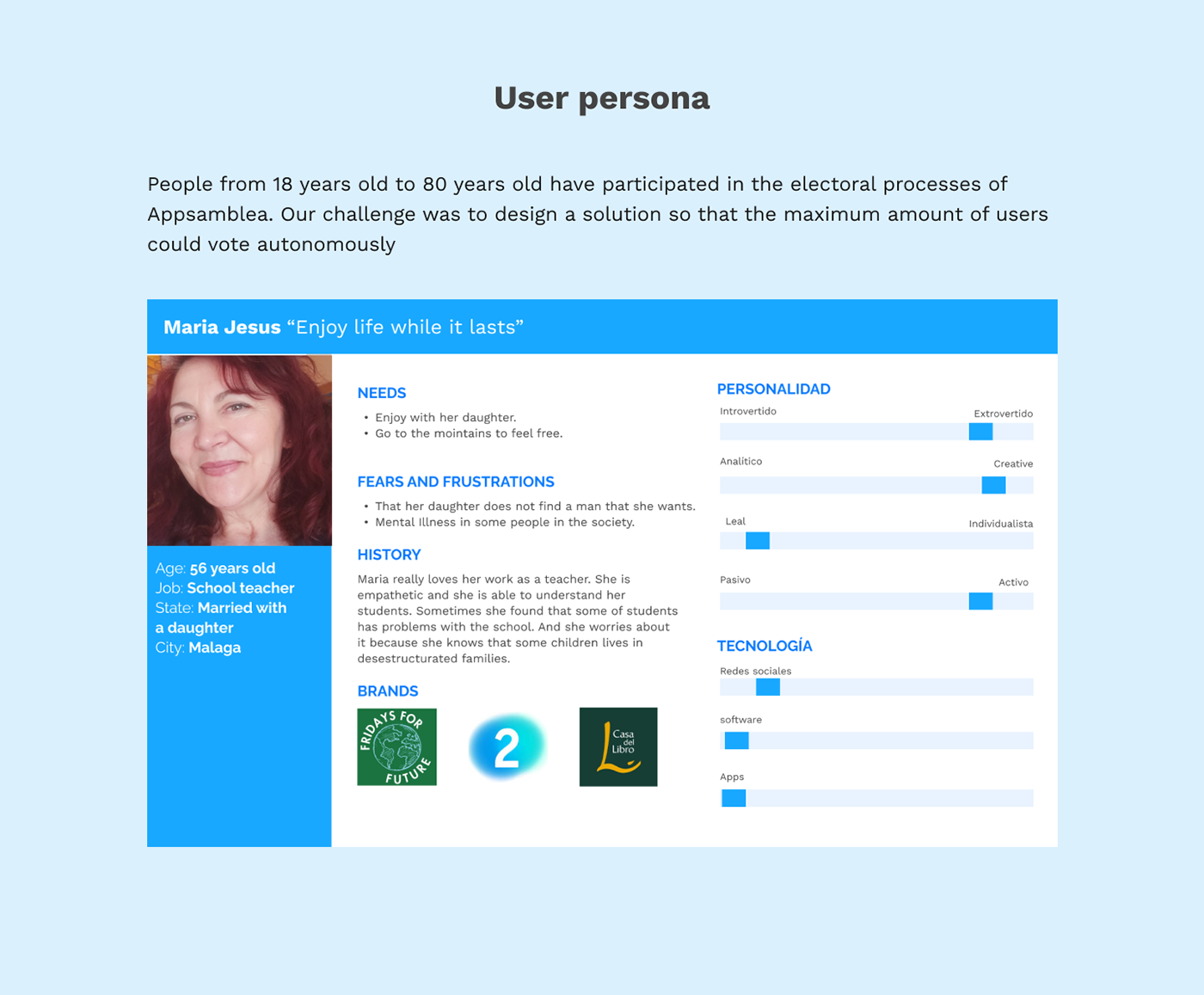voto online ux UI user experience Experiencia de usuario Diseño de interfaces visual app