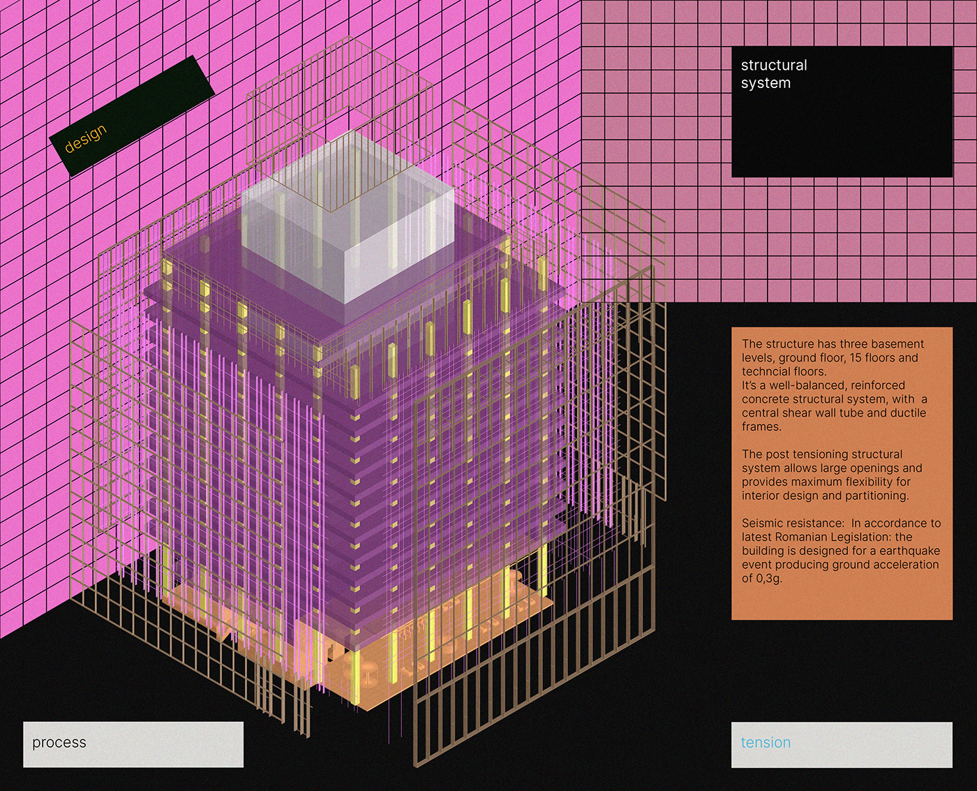 3D architecture bucharest corporate design Office real estate Render representation visualization
